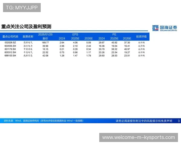 新闻中心发布企业年度发展战略引发行业高度关注,企业年度发展方案